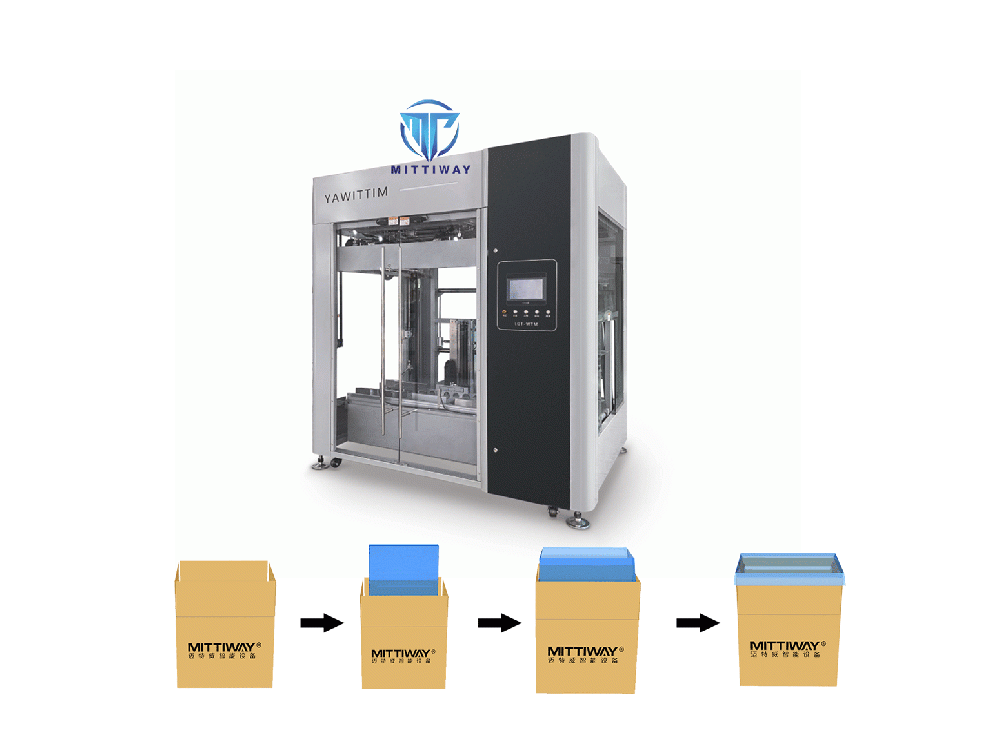 High speed bag inserter with max speed of 20pcs/min